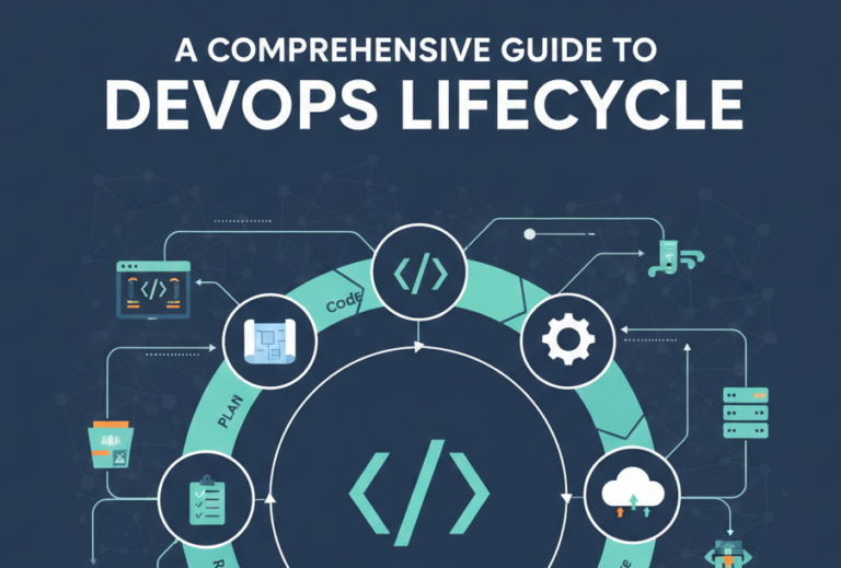 A Comprehensive Guide to DevOps Lifecycle - MyGurukulam